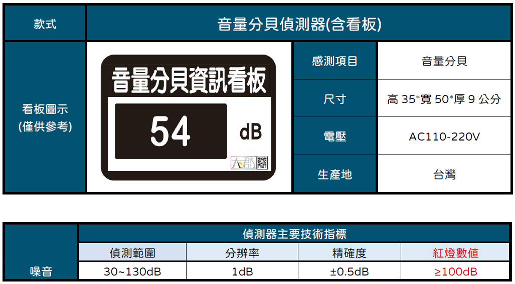 產品 1-1