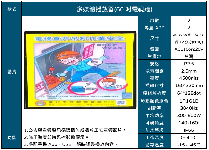 產品 4-1