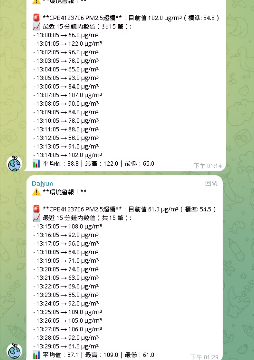工程實績 3