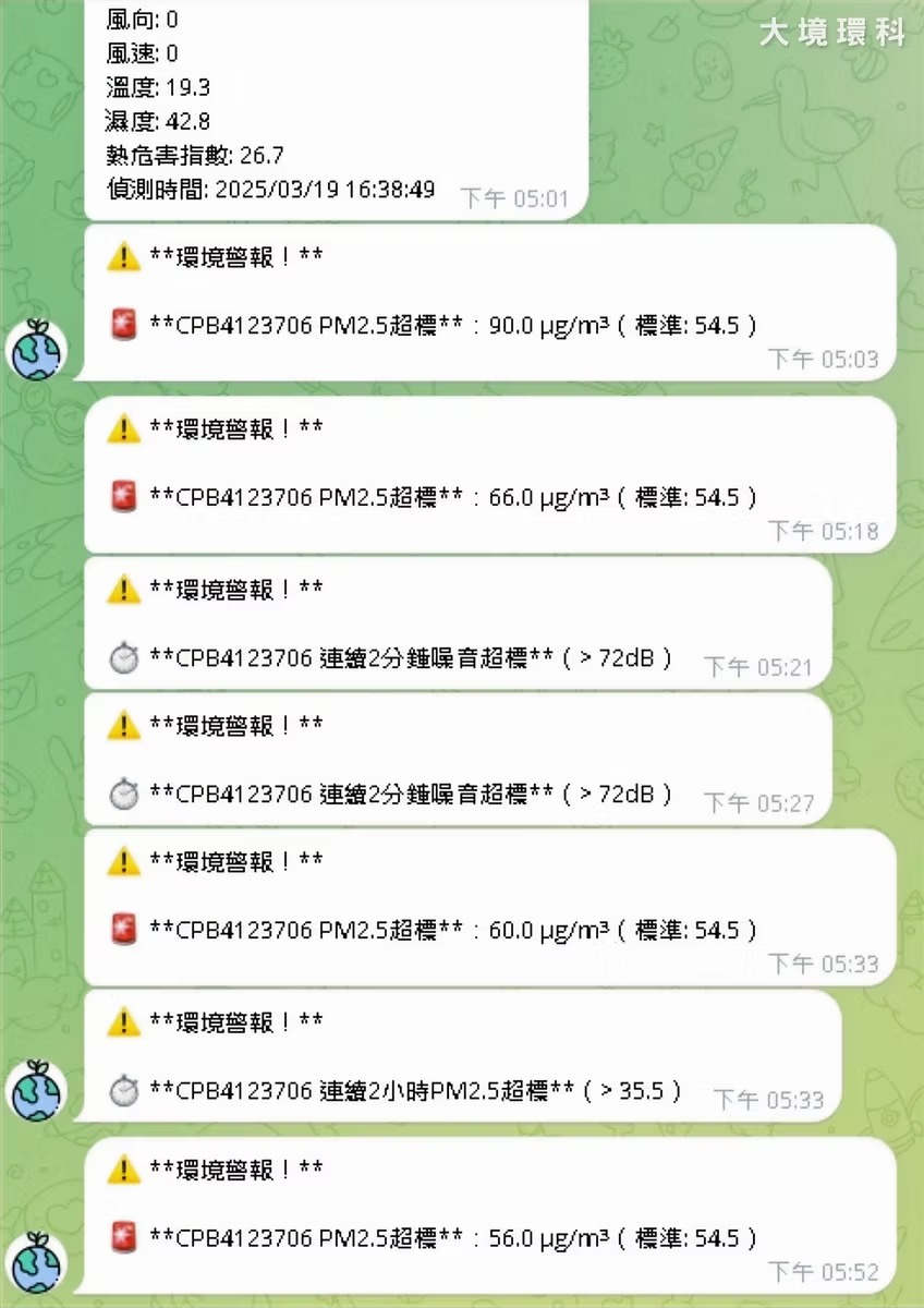 工程實績 4